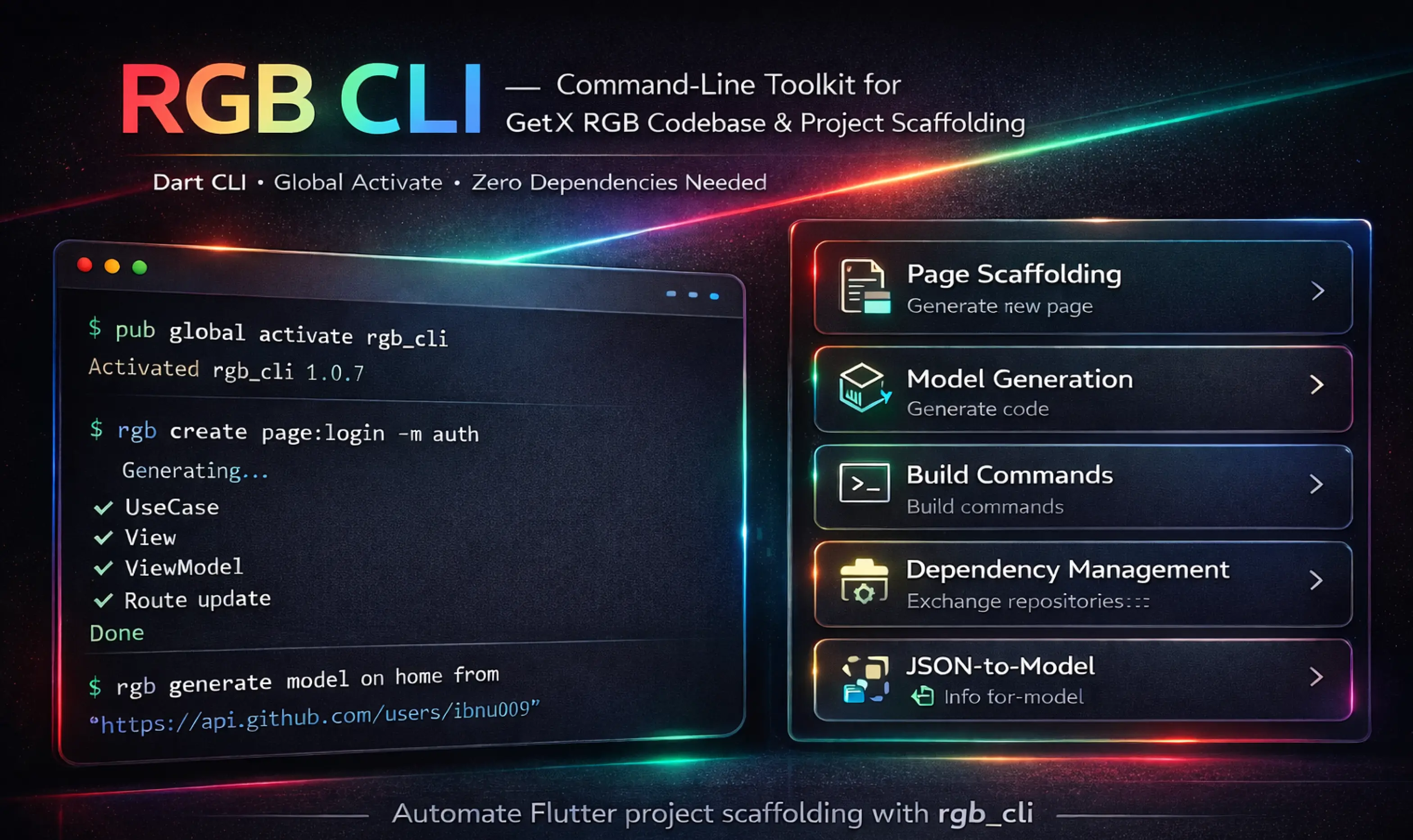 RGB CLI cover